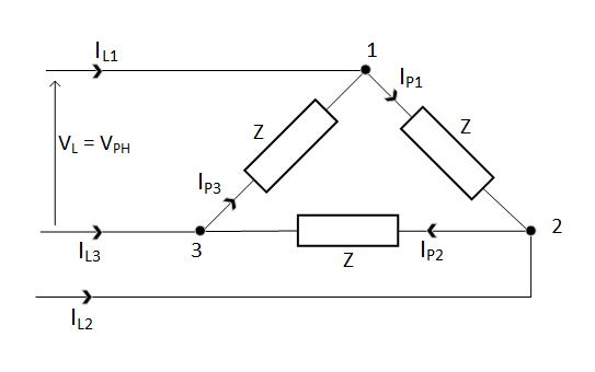 diagram showing Delta connected unbalanced load